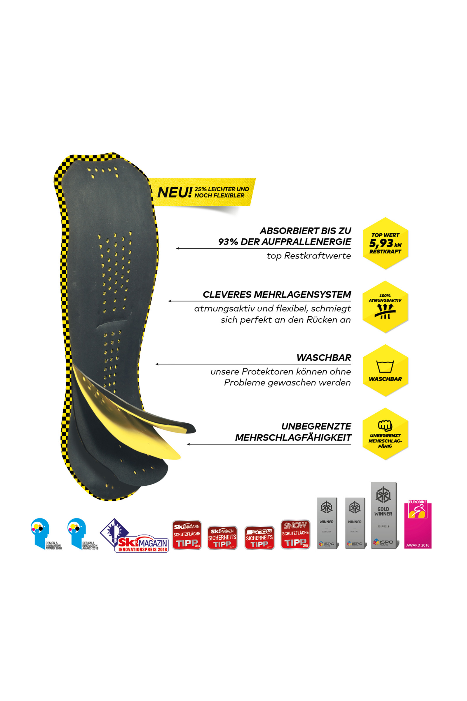 Komperdell Ultra Vario Veiligheidsvest 