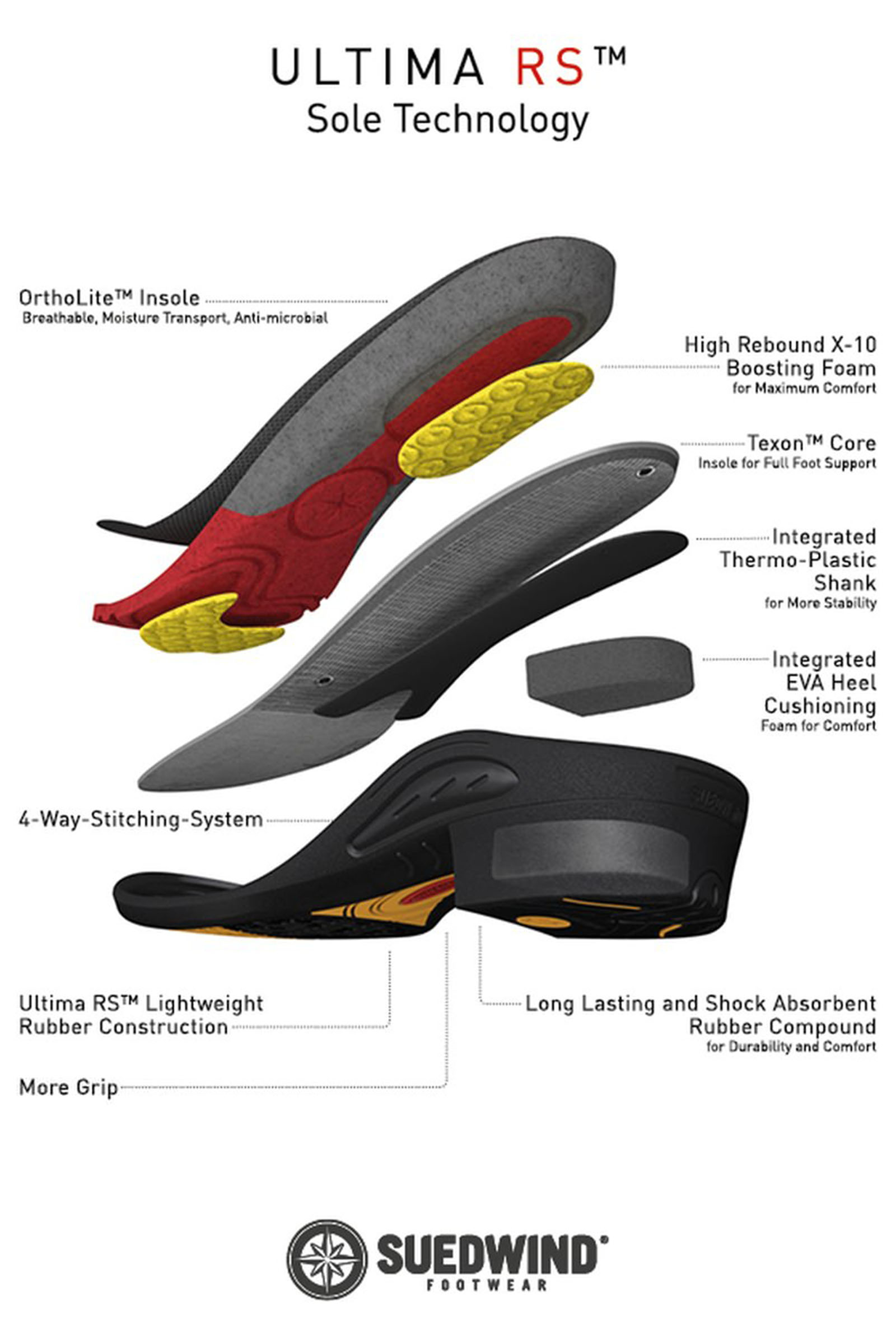 Suedwind Footwear Ultima FZ, ritssluiting aan de voorkant