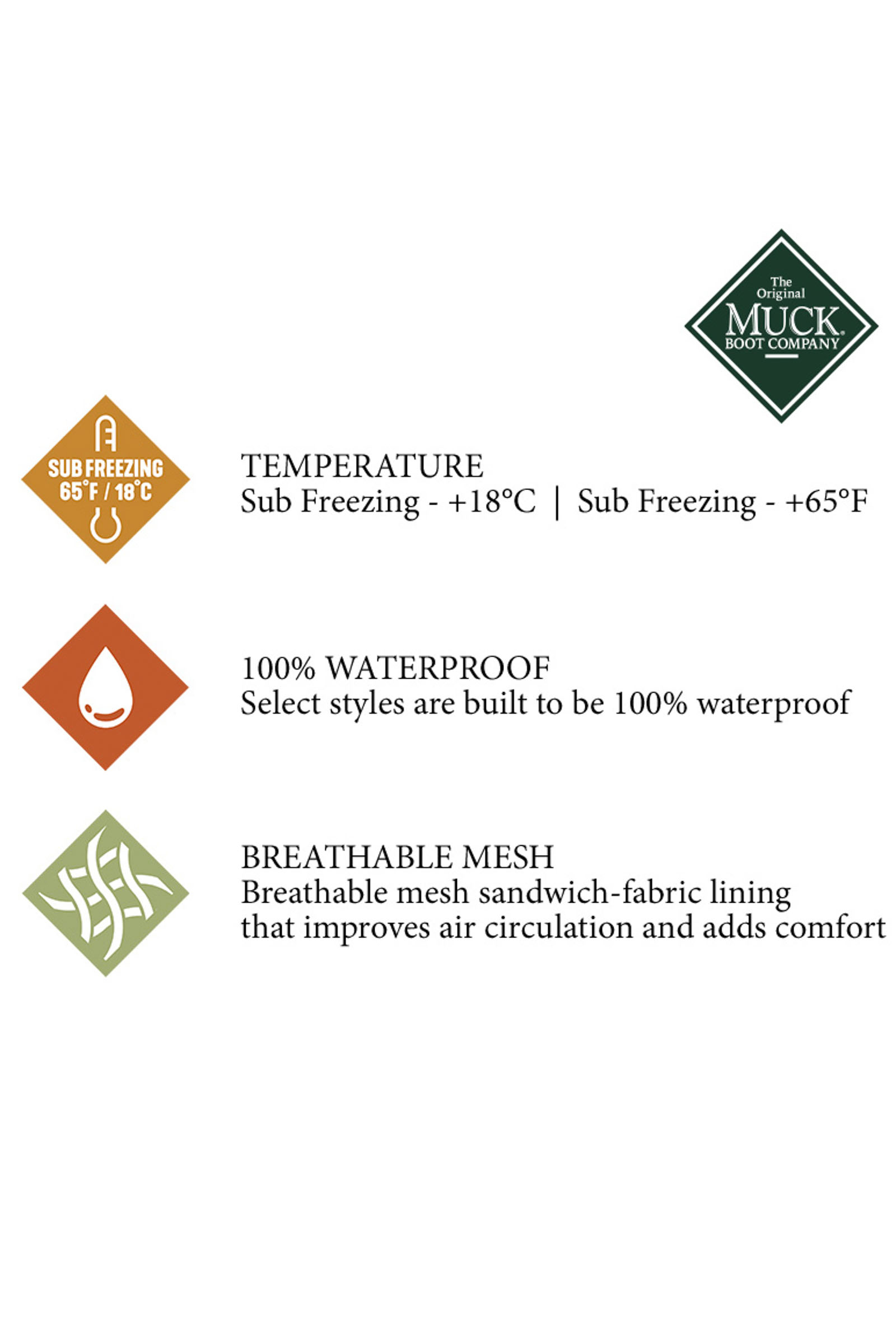 Muck Boot Outscape Low, Heren