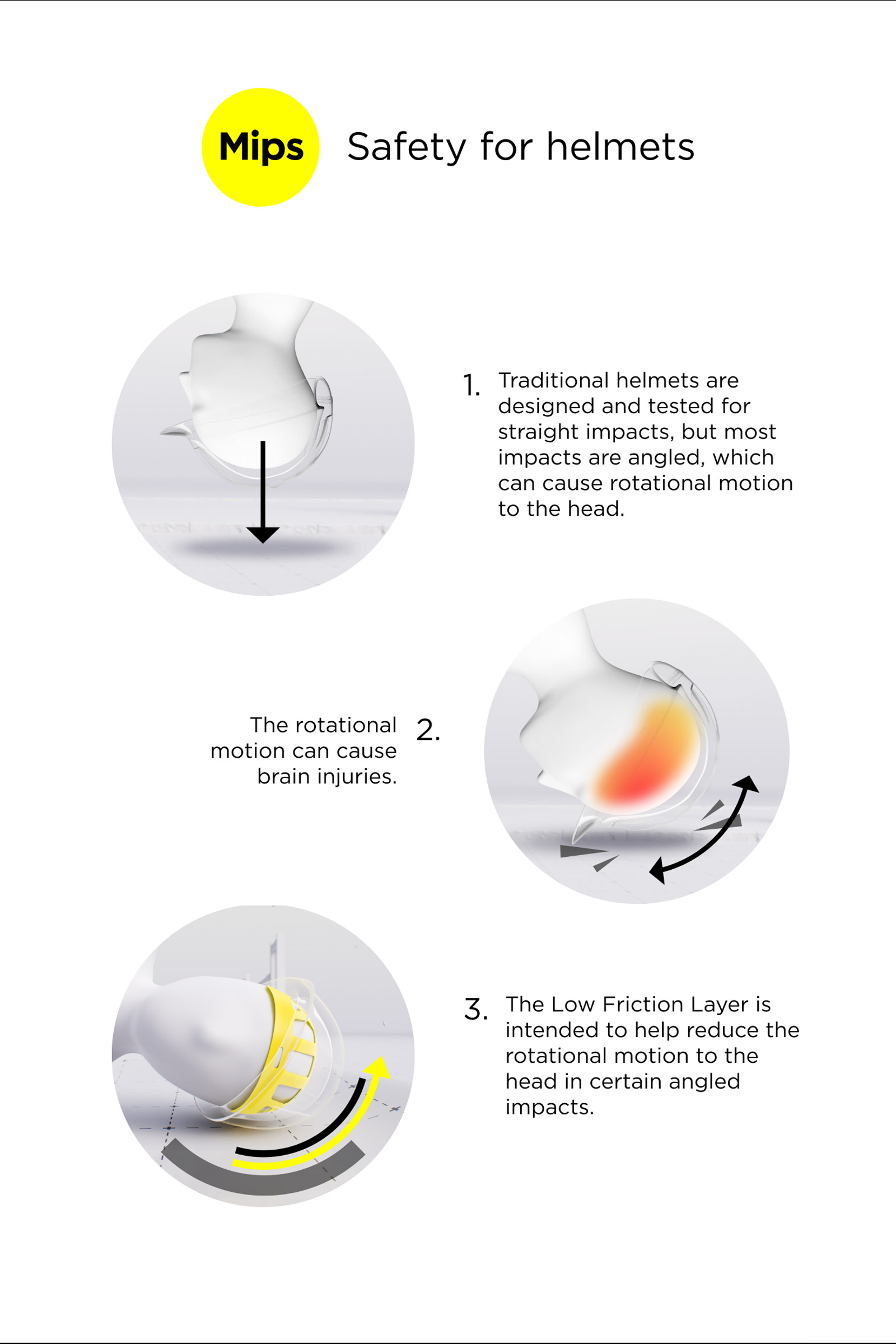 B Vertigo Majoris MIPS Technology II cap