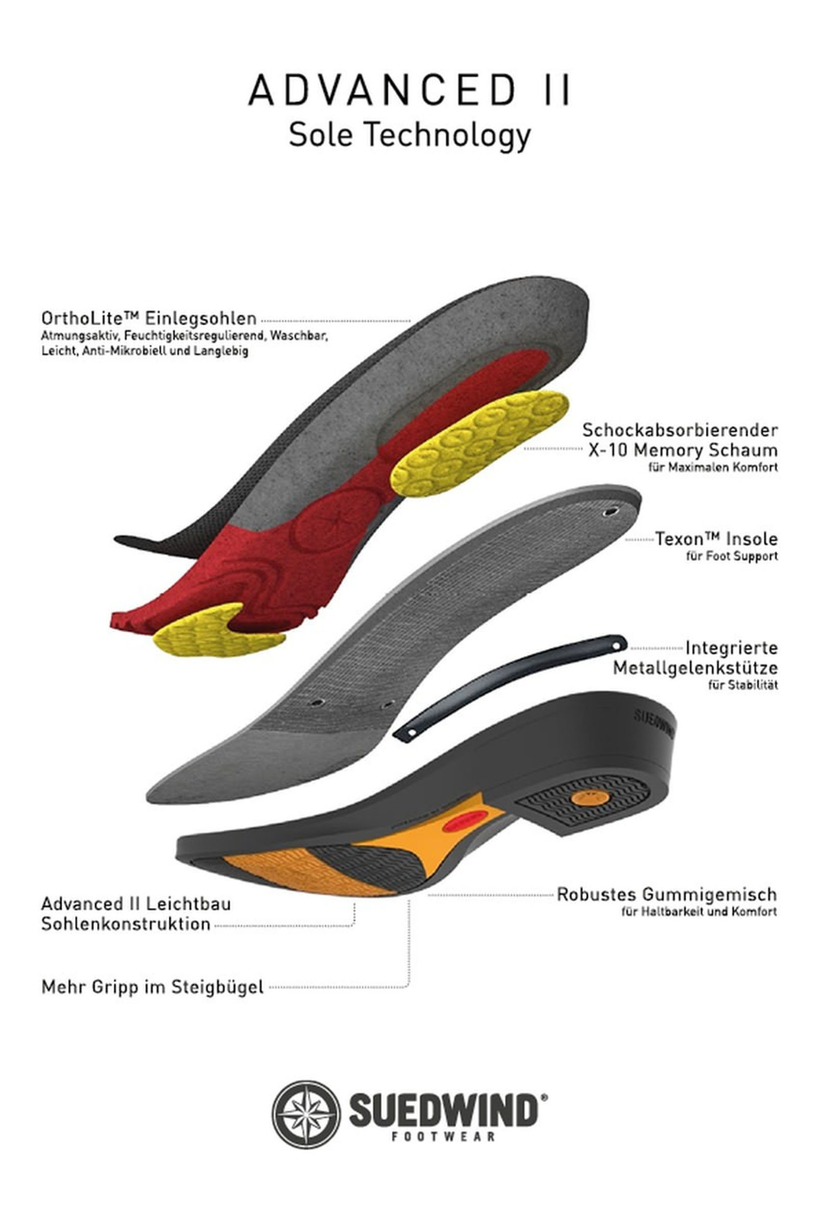 Suedwind Footwear Advanced II SZ Zachte rijlaarzen