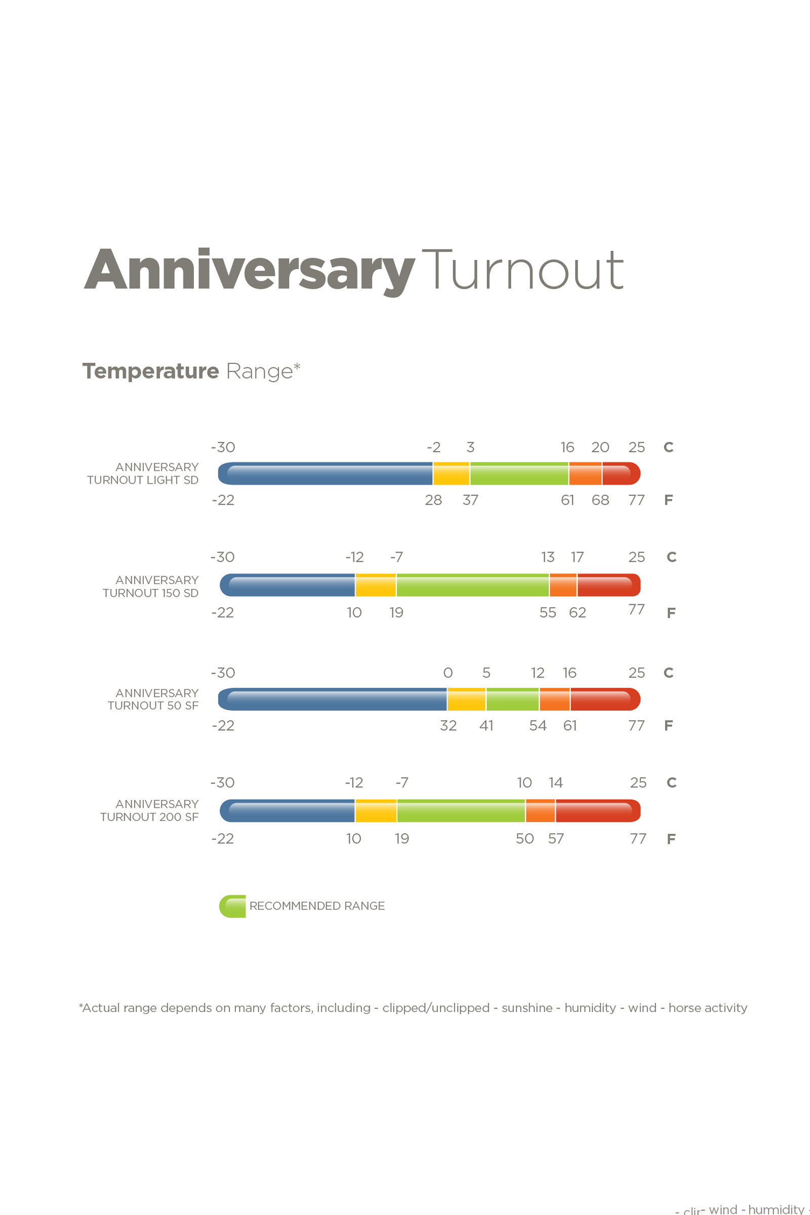 Bucas Anniversary SF lichte regendeken, 50g