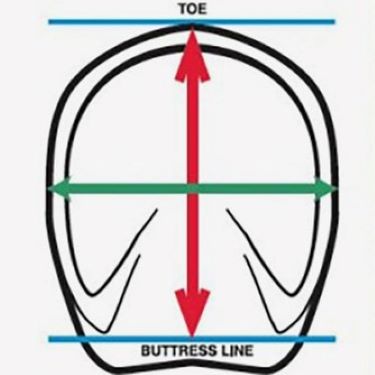 hoefschoenen-opmeten hoefschoenen-opmeten